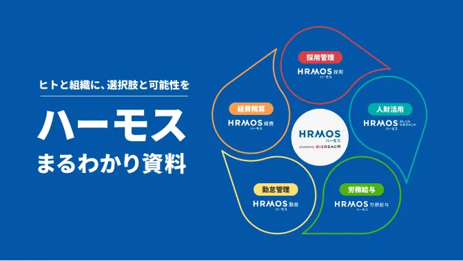 全サービスまとめてご案内!ハーモスまるわかり資料